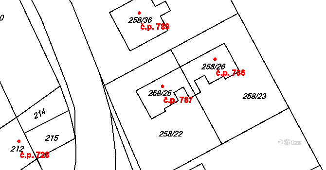 Březce 787, Štěpánov na parcele st. 258/25 v KÚ Březce, Katastrální mapa