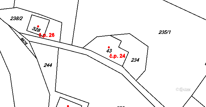 Souvrať 24, Mostek na parcele st. 43 v KÚ Souvrať, Katastrální mapa