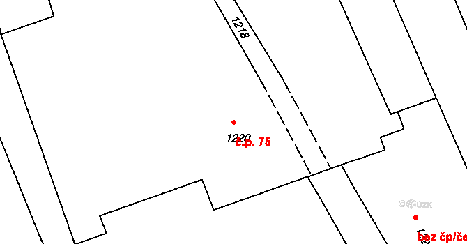 Volyně 75 na parcele st. 1220 v KÚ Volyně, Katastrální mapa