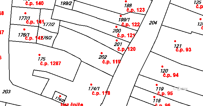 Česká Lípa 119 na parcele st. 202 v KÚ Česká Lípa, Katastrální mapa