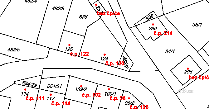 Kravsko 120 na parcele st. 124 v KÚ Kravsko, Katastrální mapa