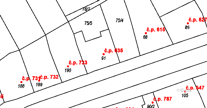 Rudná 635 na parcele st. 91 v KÚ Hořelice, Katastrální mapa