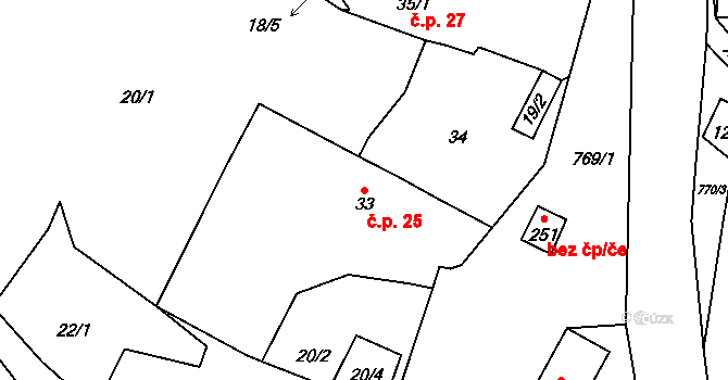 Děčín XXVII-Březiny 25, Děčín na parcele st. 33 v KÚ Březiny u Děčína, Katastrální mapa