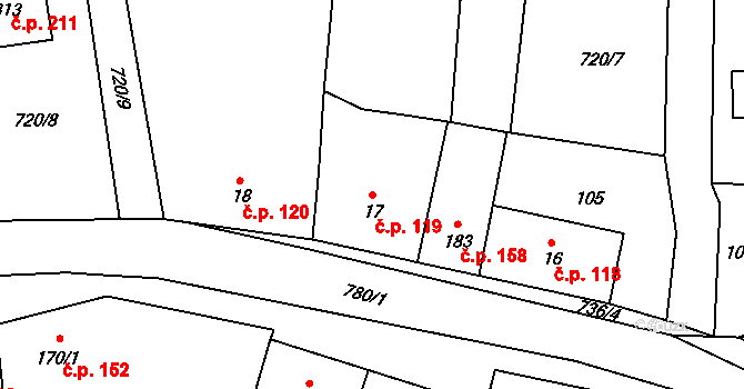 Sedlec 119, Sedlec-Prčice na parcele st. 17 v KÚ Sedlec u Votic, Katastrální mapa