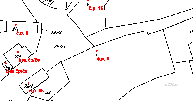 Výškovice 9, Vimperk na parcele st. 1 v KÚ Výškovice u Vimperka, Katastrální mapa