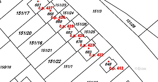 Týn 423, Třebíč na parcele st. 676 v KÚ Týn u Třebíče, Katastrální mapa