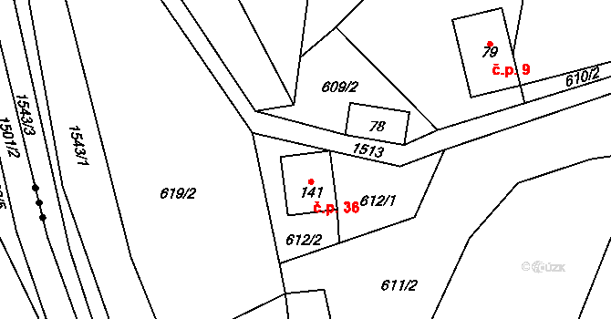 Rychlov 36, Benecko na parcele st. 141 v KÚ Horní Štěpanice, Katastrální mapa