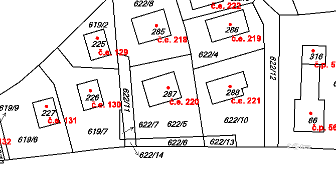 Županovice 220 na parcele st. 287 v KÚ Županovice, Katastrální mapa