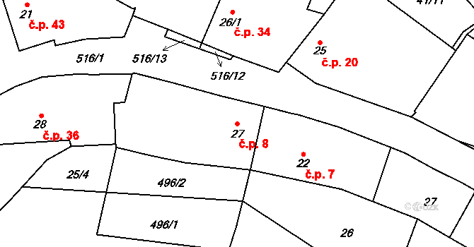 Štítov 8, Blovice na parcele st. 27 v KÚ Štítov u Blovic, Katastrální mapa