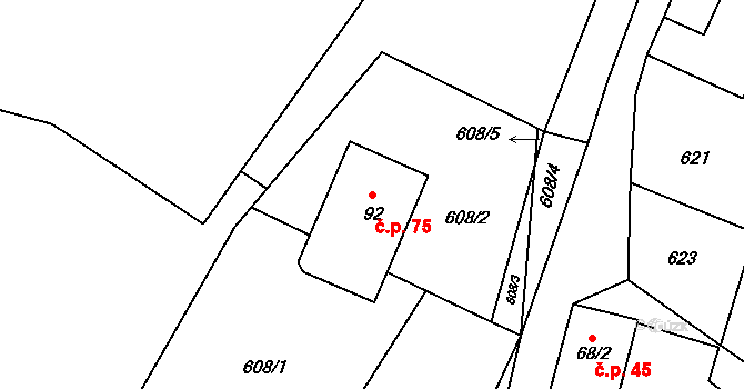 Luhy 75, Dolní Hbity na parcele st. 92 v KÚ Luhy, Katastrální mapa