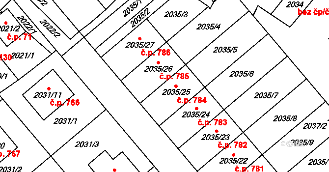 Veselí nad Lužnicí II 784, Veselí nad Lužnicí na parcele st. 2035/25 v KÚ Veselí nad Lužnicí, Katastrální mapa