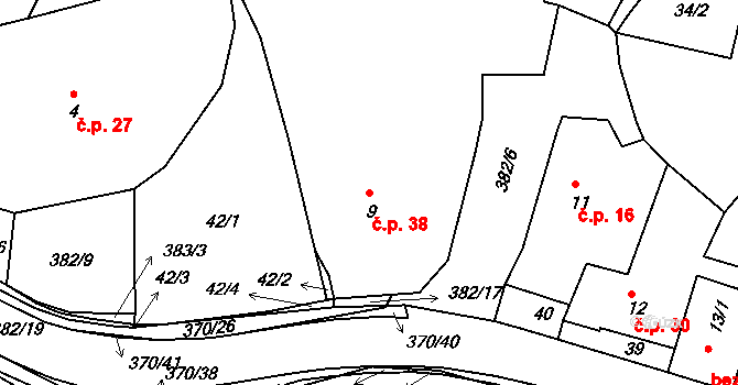 Tajanov 38, Klatovy na parcele st. 9 v KÚ Tajanov u Tupadel, Katastrální mapa