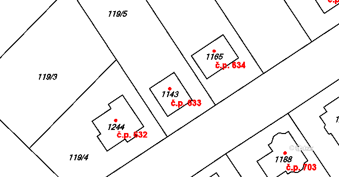 Veltrusy 633 na parcele st. 1143 v KÚ Veltrusy, Katastrální mapa