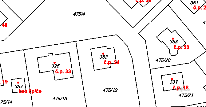 Minice 24, Kralupy nad Vltavou na parcele st. 353 v KÚ Minice u Kralup nad Vltavou, Katastrální mapa