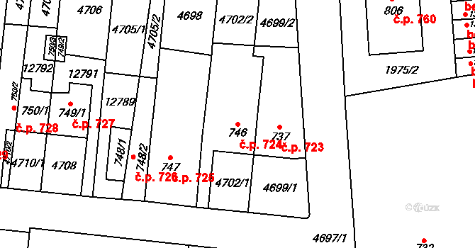 Hrušovany nad Jevišovkou 724 na parcele st. 746 v KÚ Hrušovany nad Jevišovkou, Katastrální mapa