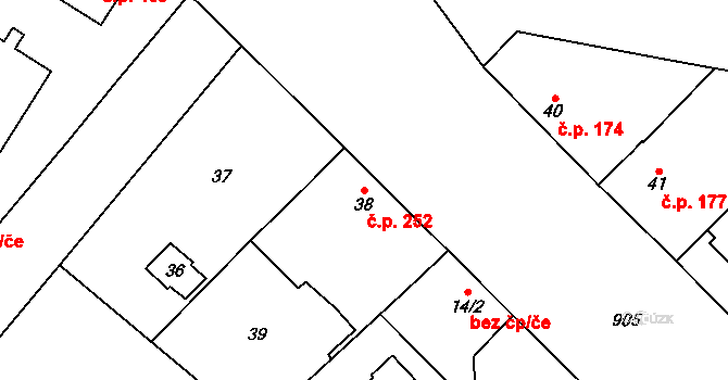 Milovice 252 na parcele st. 38 v KÚ Milovice nad Labem, Katastrální mapa