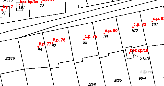 Hůrky 75 na parcele st. 98 v KÚ Hůrky u Rokycan, Katastrální mapa