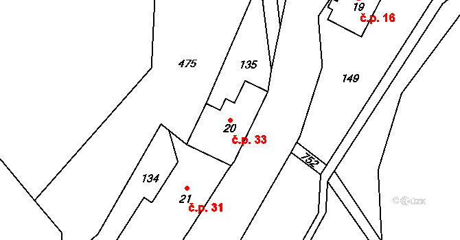 Štědrákova Lhota 33, Ruda nad Moravou na parcele st. 20 v KÚ Štědrákova Lhota, Katastrální mapa