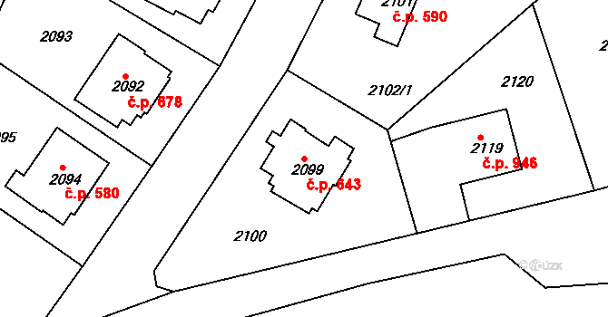 Roztoky 643 na parcele st. 2099 v KÚ Roztoky u Prahy, Katastrální mapa