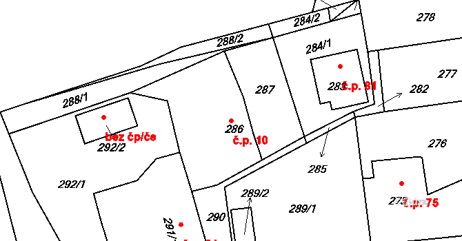 Dubenec 10 na parcele st. 286 v KÚ Dubenec u Příbramě, Katastrální mapa
