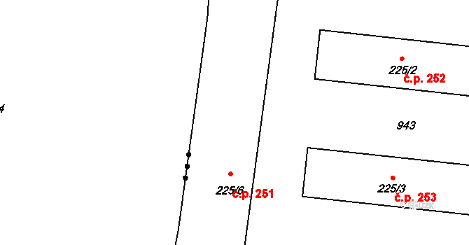 Dolní Chrastava 251, Chrastava na parcele st. 225/6 v KÚ Dolní Chrastava, Katastrální mapa