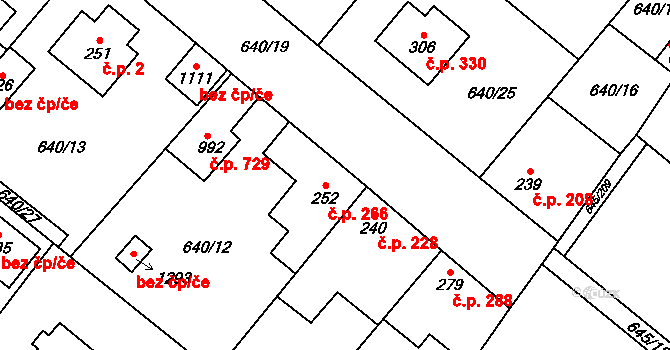 Líbeznice 266 na parcele st. 252 v KÚ Líbeznice, Katastrální mapa