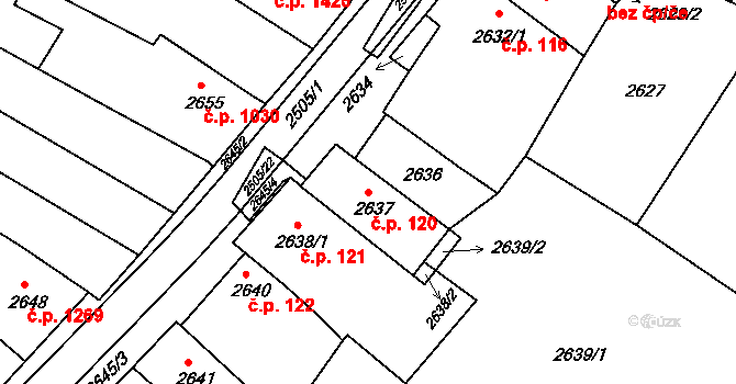 Kunovice 120 na parcele st. 2637 v KÚ Kunovice u Uherského Hradiště, Katastrální mapa