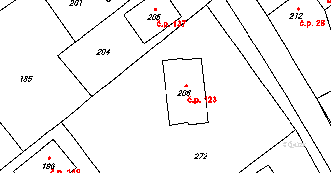 Olbramice 123 na parcele st. 206 v KÚ Olbramice, Katastrální mapa