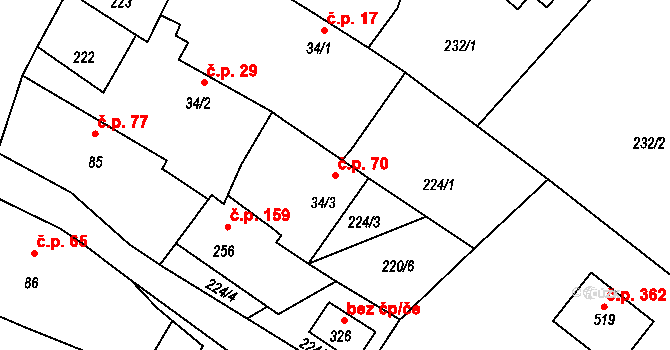 Štěpánovice 70 na parcele st. 34/3 v KÚ Štěpánovice u Českých Budějovic, Katastrální mapa