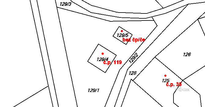 Provodín 119 na parcele st. 129/4 v KÚ Provodín, Katastrální mapa