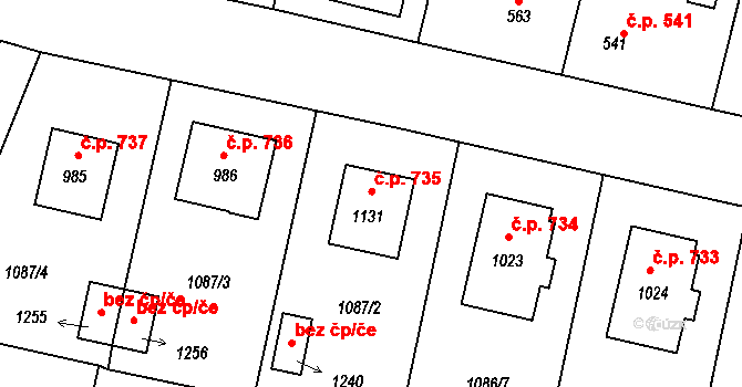 Hluboká nad Vltavou 735 na parcele st. 1131 v KÚ Hluboká nad Vltavou, Katastrální mapa