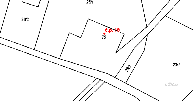 Jehnědí 18 na parcele st. 75 v KÚ Jehnědí, Katastrální mapa