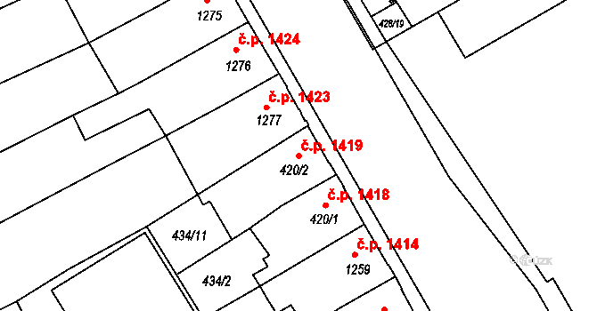 Kroměříž 1419 na parcele st. 420/2 v KÚ Kroměříž, Katastrální mapa