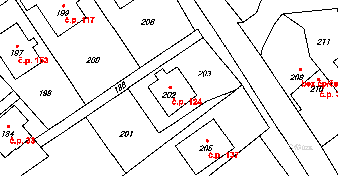Olbramice 124 na parcele st. 202 v KÚ Olbramice, Katastrální mapa