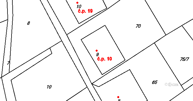 Javorníček 10, Libecina na parcele st. 9 v KÚ Javorníček, Katastrální mapa