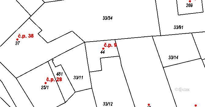 Štěnovický Borek 9 na parcele st. 44 v KÚ Štěnovický Borek, Katastrální mapa