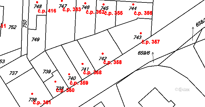 Sedlčany 358 na parcele st. 742 v KÚ Sedlčany, Katastrální mapa