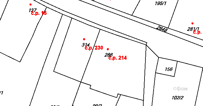 Hroznětín 214 na parcele st. 286 v KÚ Hroznětín, Katastrální mapa