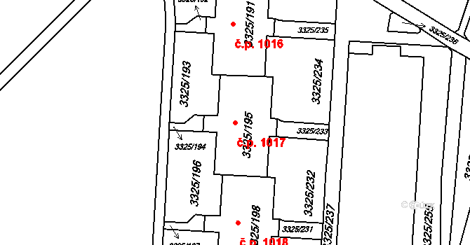 Lutyně 1017, Orlová na parcele st. 3325/195 v KÚ Horní Lutyně, Katastrální mapa