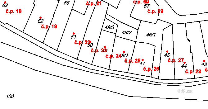 Loket 24 na parcele st. 49 v KÚ Loket, Katastrální mapa