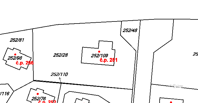 Chlum 251, Křemže na parcele st. 252/109 v KÚ Chlum u Křemže, Katastrální mapa
