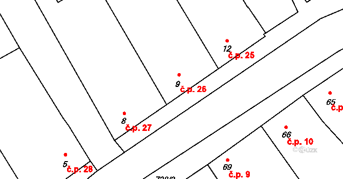 Dřevnovice 26 na parcele st. 9 v KÚ Dřevnovice, Katastrální mapa
