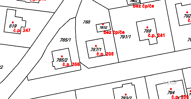 Zbraslav 205, Praha na parcele st. 787/1 v KÚ Zbraslav, Katastrální mapa
