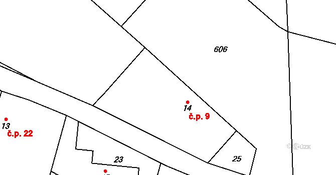 Nuzín 9, Čestice na parcele st. 14 v KÚ Nuzín, Katastrální mapa
