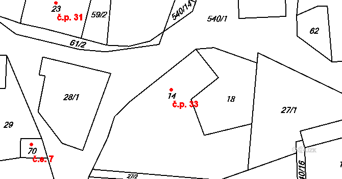 Mlýnický Dvůr 33, Červená Voda na parcele st. 14 v KÚ Mlýnický Dvůr, Katastrální mapa