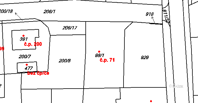 Luby 71, Klatovy na parcele st. 98/1 v KÚ Luby, Katastrální mapa