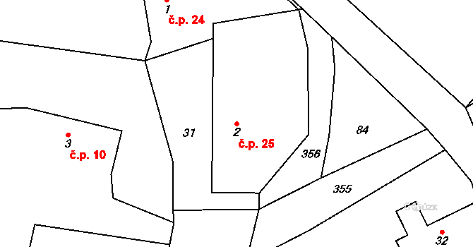 Slavošovice 25, Bolešiny na parcele st. 2 v KÚ Slavošovice u Klatov, Katastrální mapa