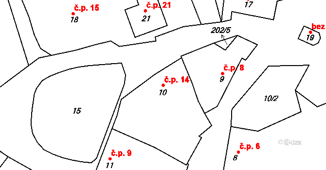 Šanovice 14, Sedlec-Prčice na parcele st. 10 v KÚ Šanovice, Katastrální mapa
