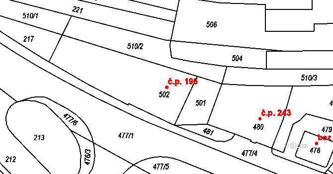 Břidličná 196 na parcele st. 502 v KÚ Břidličná, Katastrální mapa