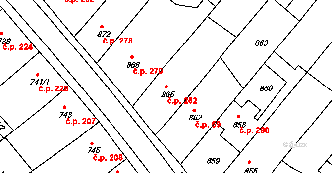 Huštěnovice 252 na parcele st. 865 v KÚ Huštěnovice, Katastrální mapa